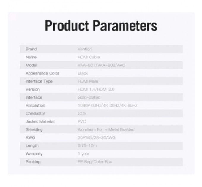 Кабель мультимедійний HDMI Cable 1.5M Black VENTION (AACBG)