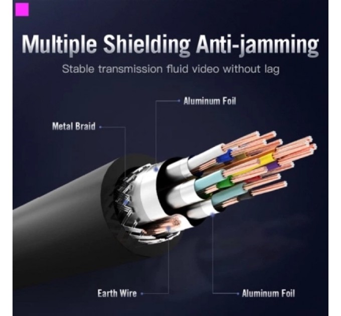 Кабель мультимедійний HDMI Cable 3M Black VENTION (AACBI)