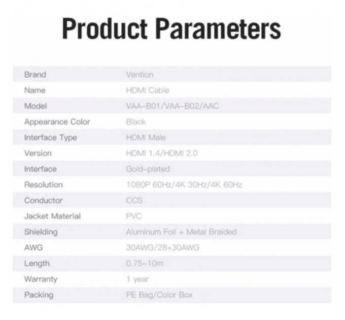 Кабель мультимедійний HDMI Cable 10M Black VENTION (AACBL)