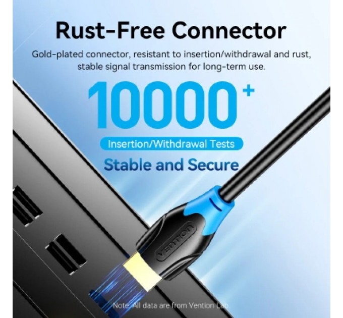 Кабель мультимедійний HDMI Cable 20M Black VENTION (AACBQ)