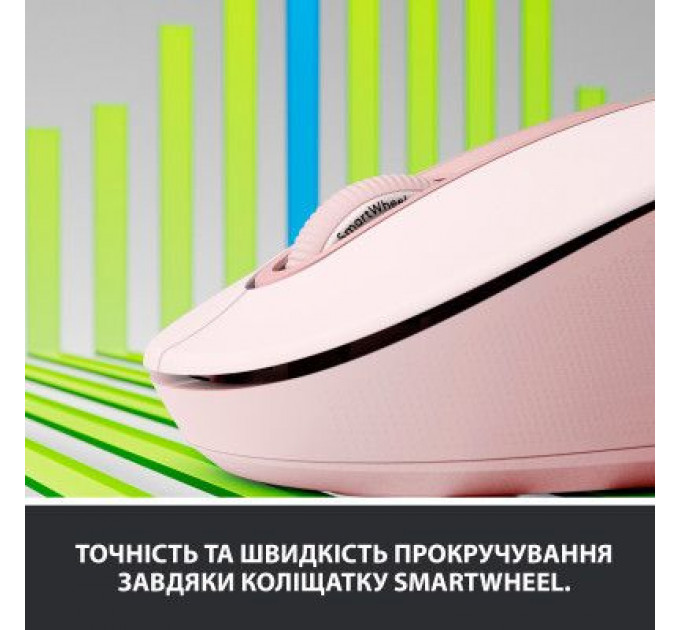 Мишка Logitech Signature M650 Wireless Rose (910-006254)