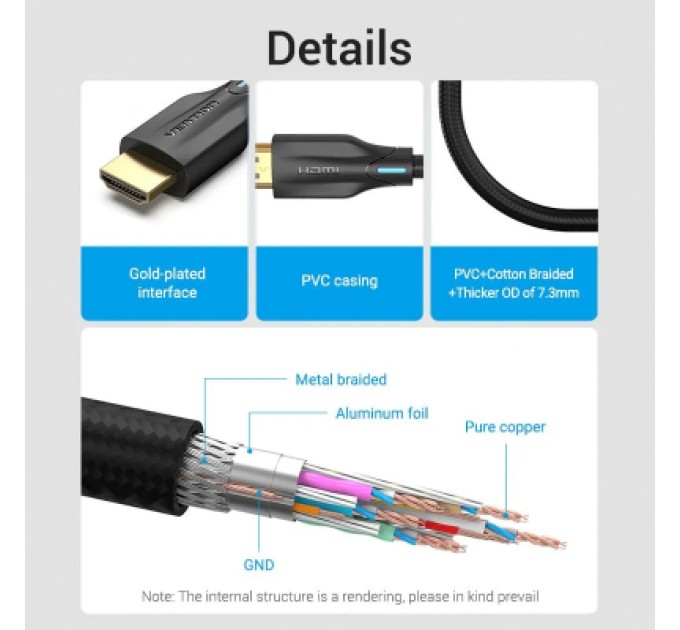 Кабель мультимедійний Cotton Braided 8K HDMI Cable 1.5M Black VENTION (AAUBG)