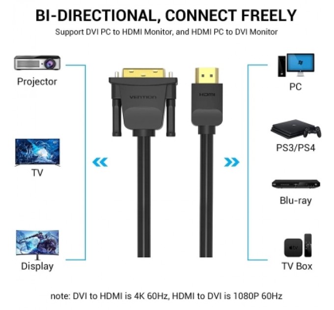 Кабель мультимедійний HDMI to DVI Cable 2M Black VENTION (ABFBH)