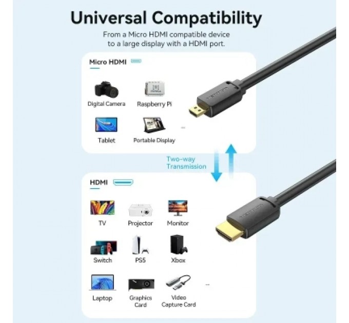 Кабель мультимедійний HDMI-D Male to HDMI-A Male 4K HD Cable 1M Black VENTION (AGIBF)