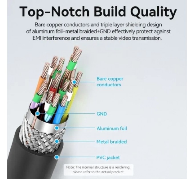 Кабель мультимедійний HDMI-D Male to HDMI-A Male 4K HD Cable 1M Black VENTION (AGIBF)