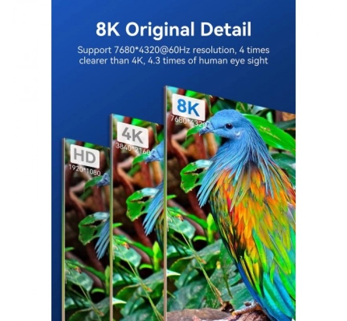 Кабель мультимедійний Cotton Braided HDMI-A Male to Male HD Cable 8K 1M Blue Aluminum Alloy Type VENTION (ALGLF)