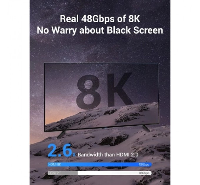 Кабель мультимедійний Cotton Braided HDMI-A Male to Male HD Cable 8K 1M Blue Aluminum Alloy Type VENTION (ALGLF)