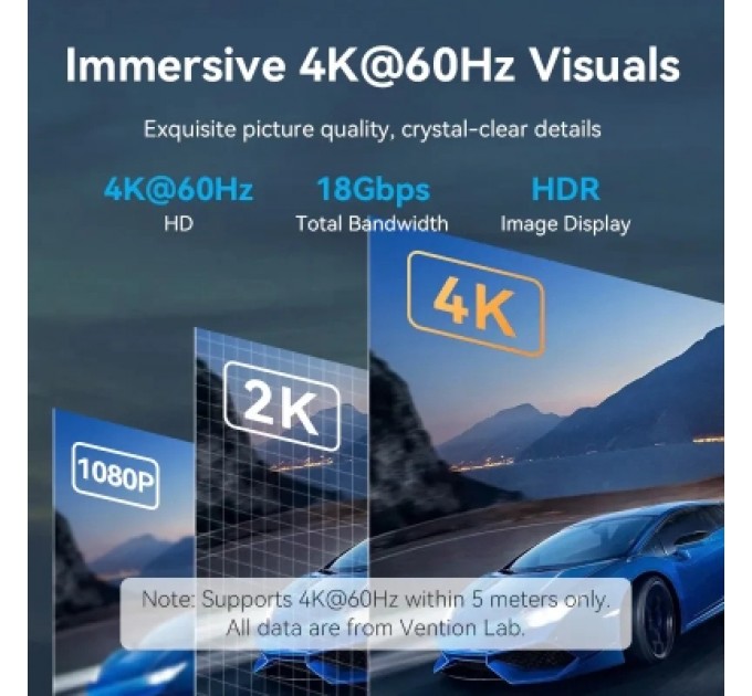 Кабель мультимедійний Cotton Braided 4K HDMI Male to Male Cable 1.5M Black VENTION (ALLBG)