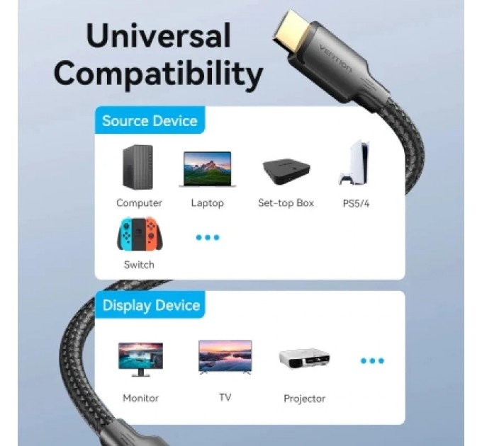 Кабель мультимедійний Cotton Braided 4K HDMI Male to Male Cable 2M Black VENTION (ALLBH)