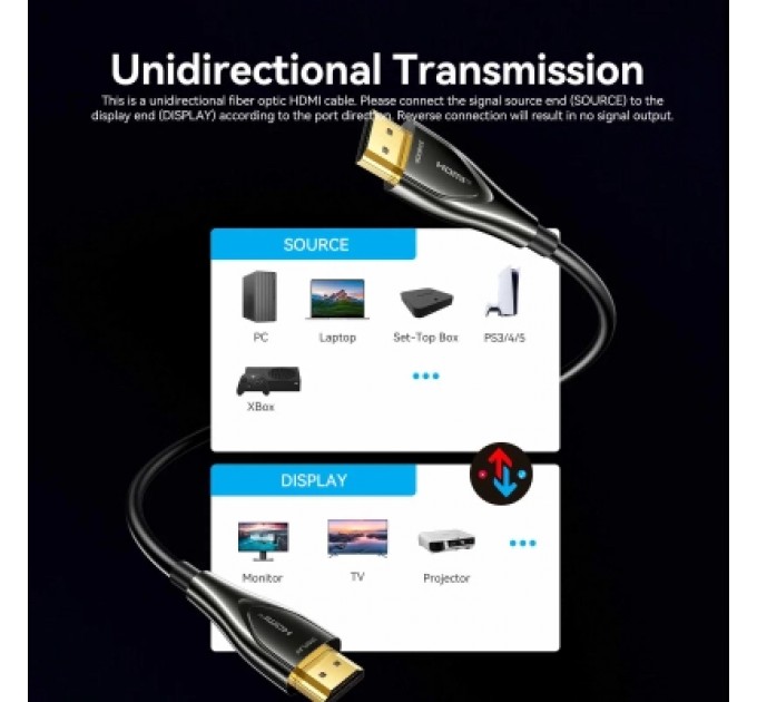 Кабель мультимедійний 4K Fiber Optic HDMI Male to Male Cable 30M Black Zinc Alloy Type VENTION (ALSBT)