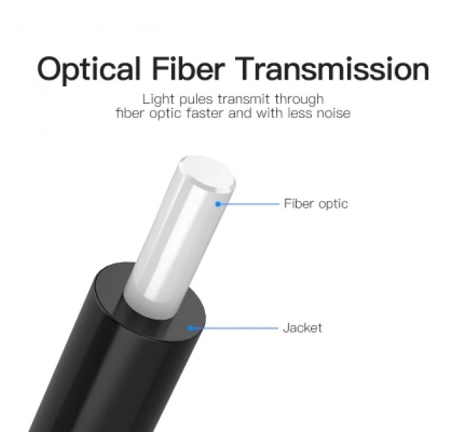Кабель мультимедійний Optical Fiber Audio Cable 1.5M Black VENTION (BAEBG)