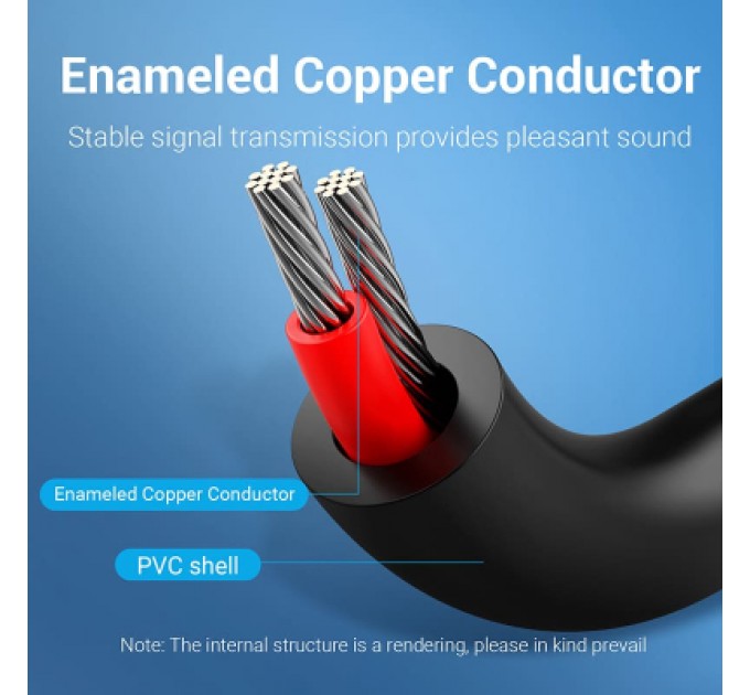 Кабель мультимедійний 2-Male to 2-Male RCA Cable 1.5M Black VENTION (BCMBG)