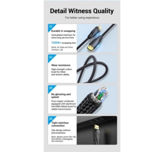 Кабель мультимедійний Cotton Braided DP Male to Male Cable 1M Black VENTION (HCCBF)