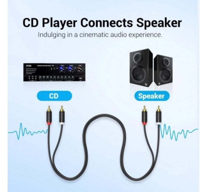 Кабель мультимедійний 2RCA Male to Male Audio Cable 1M Black Metal Type VENTION (VAB-R06-B100)