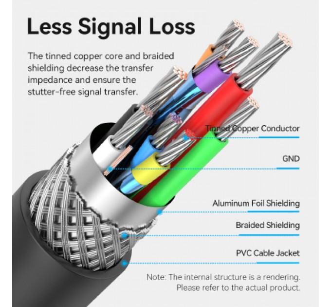 Дата кабель USB 2.0 Type-A Male to Type-A Female Active Extension Cable 5M Black VENTION (CBKBJ)