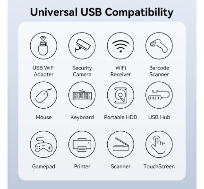 Дата кабель USB 2.0 Type-A Male to Type-A Female Active Extension Cable 15M Black VENTION (CBKBN)