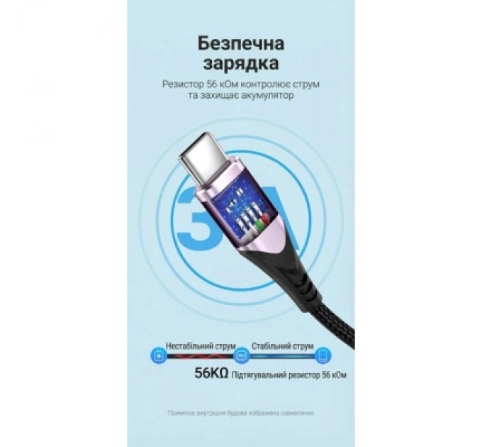 Дата кабель Cotton Braided USB 2.0 A Male to C Male 3A Cable Purple 1.5M Aluminum Alloy Type VENTION (CODVG)