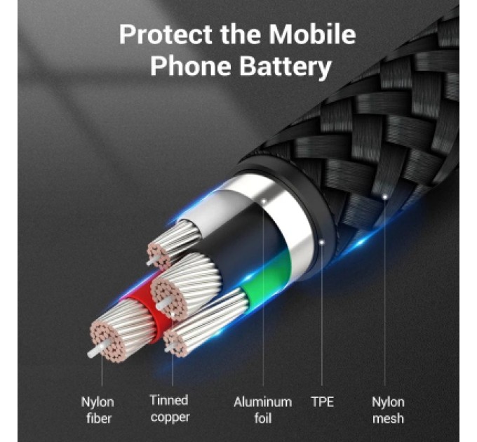 Дата кабель USB 2.0 A Male to C Male 3A Cable 1M Black VENTION (COKBF)