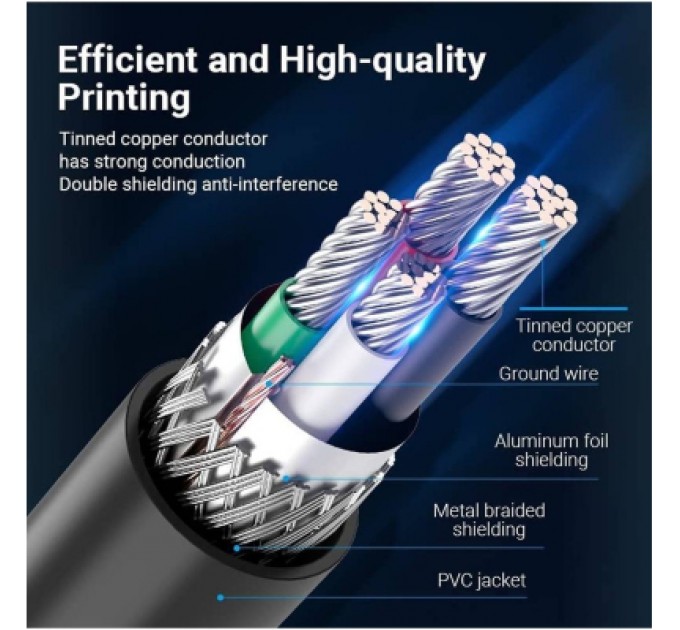 Дата кабель USB 2.0 A Male to B Male Cable 5M Black PVC Type VENTION (COQBJ)