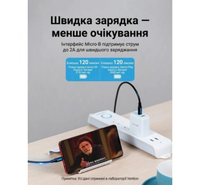 Дата кабель USB 2.0 C Male to Micro-B Male 2A Cable 1.5M Black VENTION (COVBG)