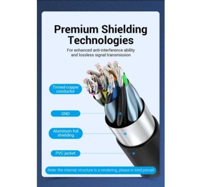 Дата кабель USB 3.0 A Male to C Male Cable 1.5M Black PVC Type VENTION (COZBG)