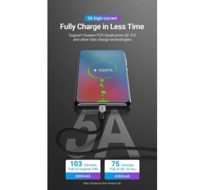 Дата кабель USB 2.0 C Male to C Male 5A Cable 1M Gray Aluminum Alloy Type VENTION (TAEHF)