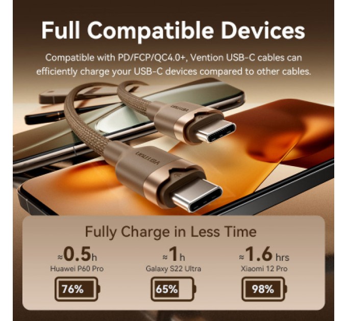 Дата кабель USB 2.0 Type-C Male to Type-C Male 3A Cable 1M Gold Aluminum Alloy Type VENTION (TRDJF)