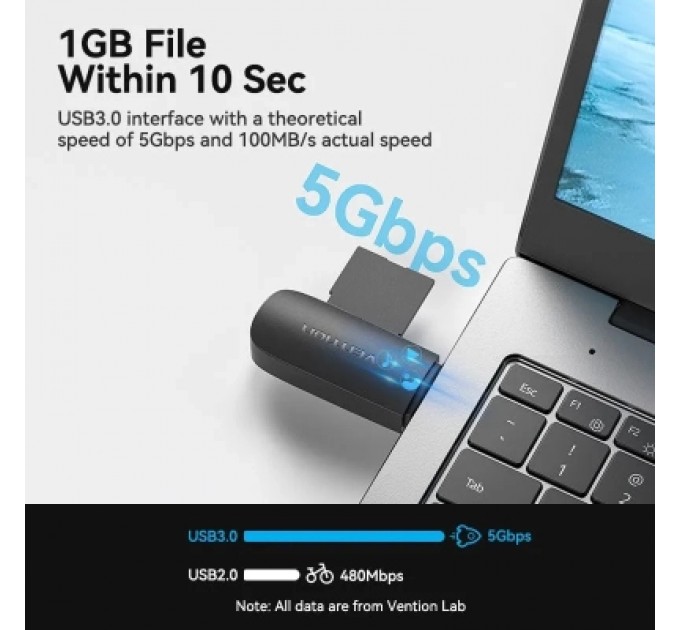 Зчитувач флеш-карт 2-in-1 USB 3.0 A Card Reader(SD+TF) Black Dual Drive Letter VENTION (CLGB0)