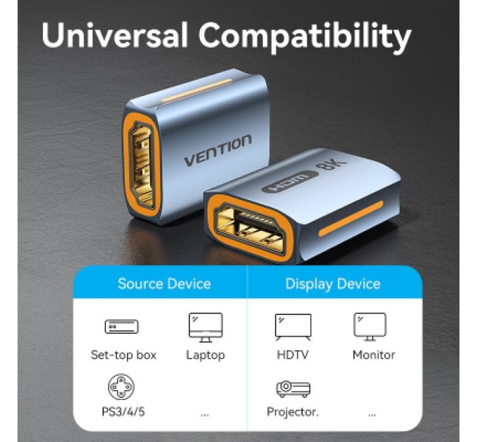 Перехідник HDMI-A Female to Female 8K Adapter Gray Aluminum Alloy Type VENTION (AIUH0)