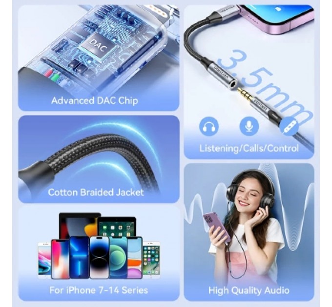 Перехідник Cotton Braided Lightning Male to 3.5MM Earphone Jack Adapter 0.1M Gray Aluminum Alloy Type VENTION (BMBHA)