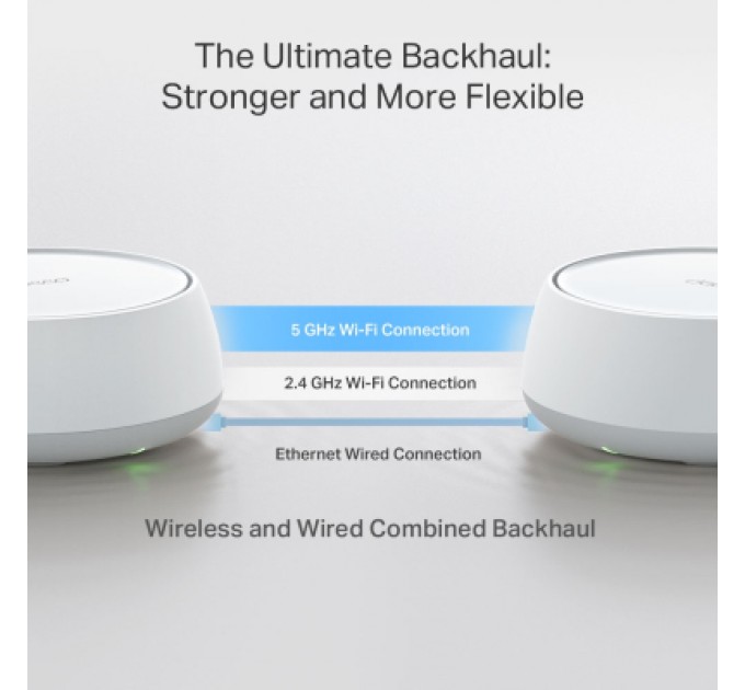Точка доступу Wi-Fi TP-Link DECO-BE22-1-PACK