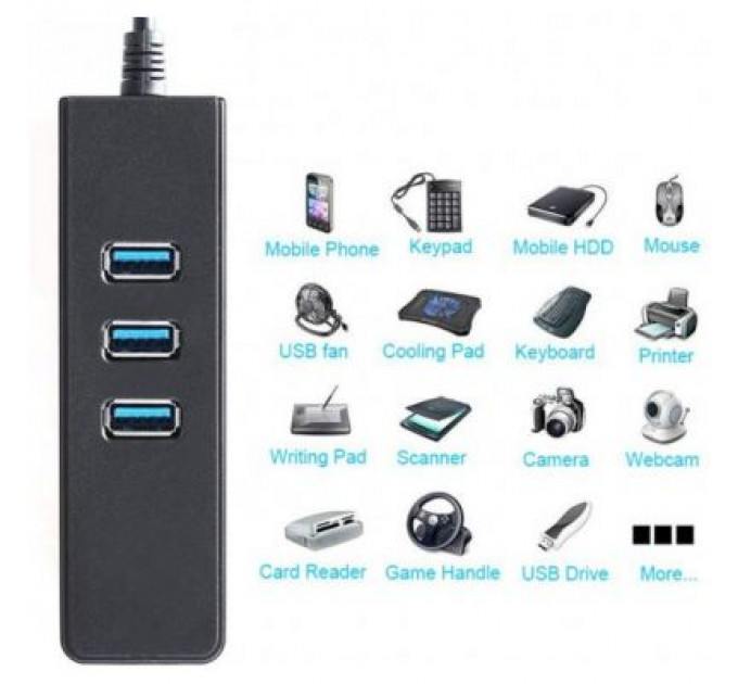 Концентратор Dynamode USB 3.0 Type-A - RJ45 Gigabit Lan, 3*USB 3.0 (USB3.0-Type-A-RJ45-HUB3)