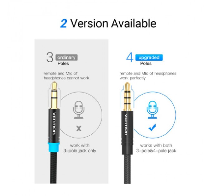 Кабель мультимедійний 3.5mm M to 3.5mm F 1.0m black Vention (BHBBF)