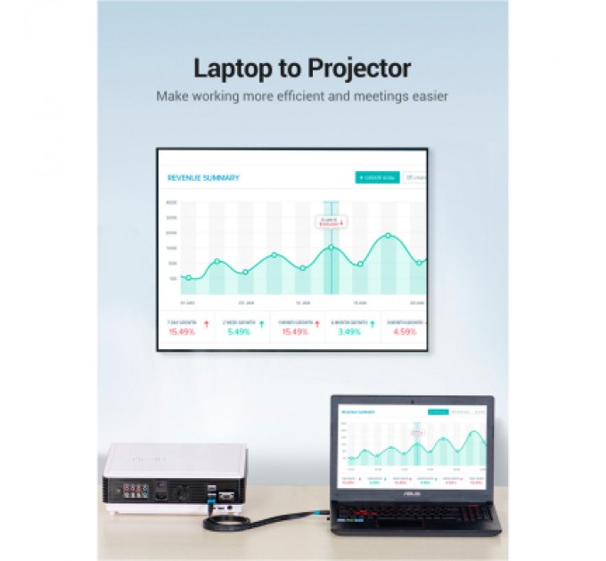 Кабель мультимедійний HDMI to HDMI Flat 1.5m black Vention (AAKBG)