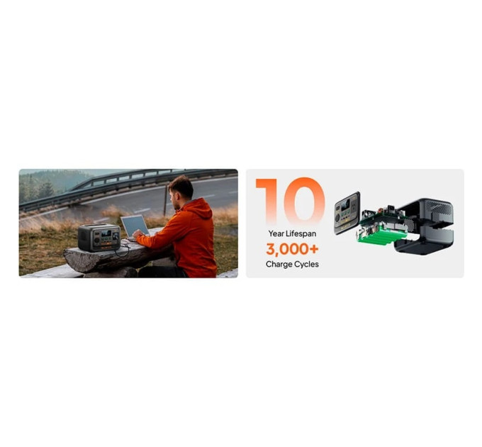 BLUETTI Зарядна станція Bluetti Premium 30 V2, 600W, 320Wh_OEM