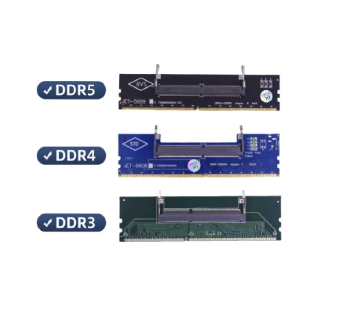Dynamode Конвертор Dynamode DDR4 Laptop SO-DIMM to Desktop DIMM RAM Memory (DM-DDR4-DIMM-Converter)