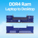 Dynamode Конвертор Dynamode DDR4 Laptop SO-DIMM to Desktop DIMM RAM Memory (DM-DDR4-DIMM-Converter)