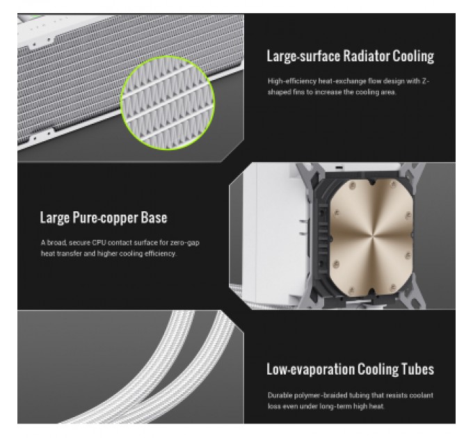 Кулер до процесора Gamemax HAILSTORM 360 WH