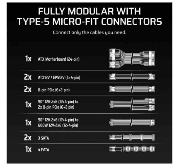 Блок живлення Corsair 750W RM750x Shift ATX 3.1 (CP-9020298-EU)