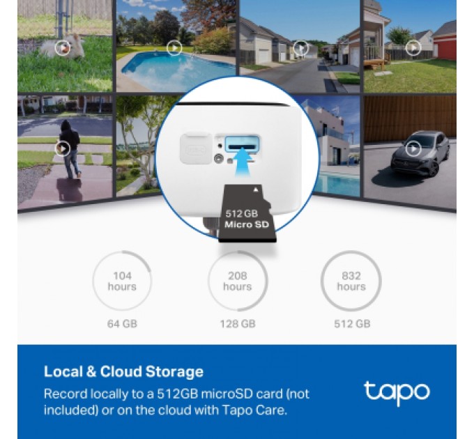 Камера відеоспостереження TP-Link TAPO-C400-KIT (TAPO-C400KIT)