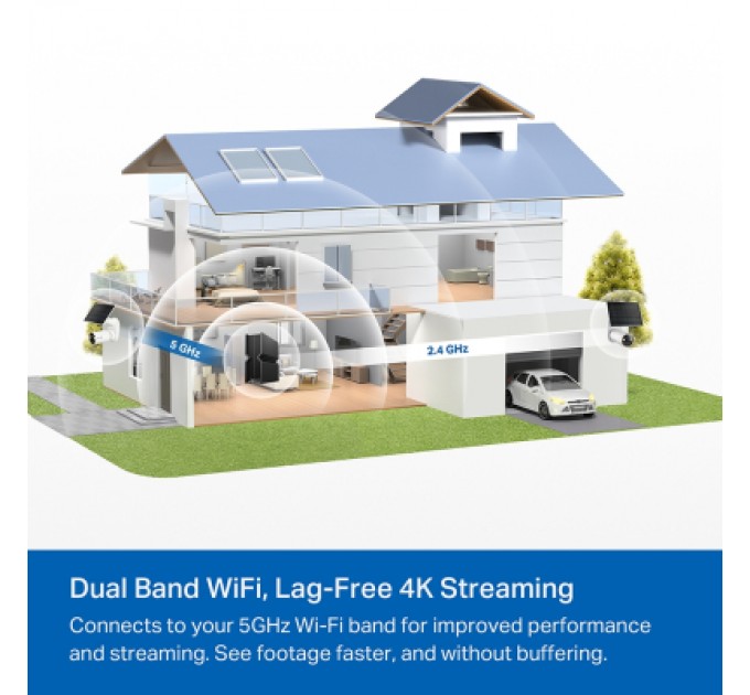 Камера відеоспостереження TP-Link TAPO-C460-KIT (TAPO-C460KIT)