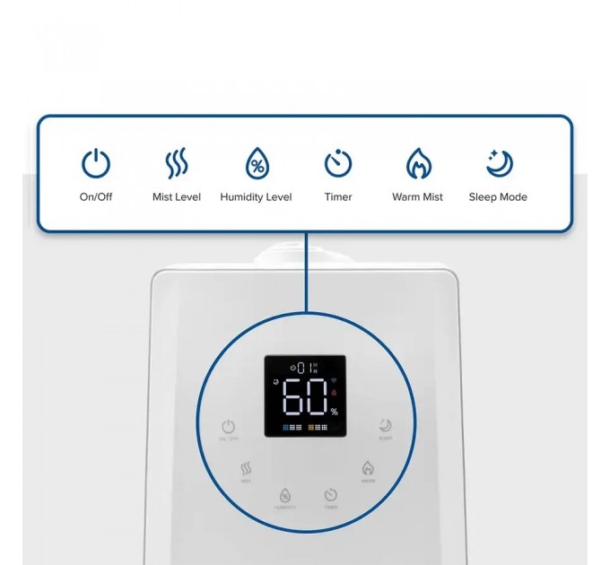 Зволожувач повітря Levoit LV600S Smart Hybrid (HEAPHULVSEU0042)