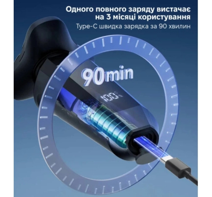 Xiaomi Електробритва Xiaomi F309