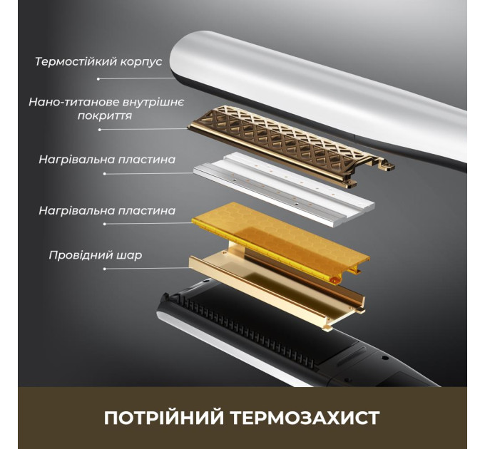 Dreame Випрямляч для волосся Dreame AuraSteam Straight White (AA01A)