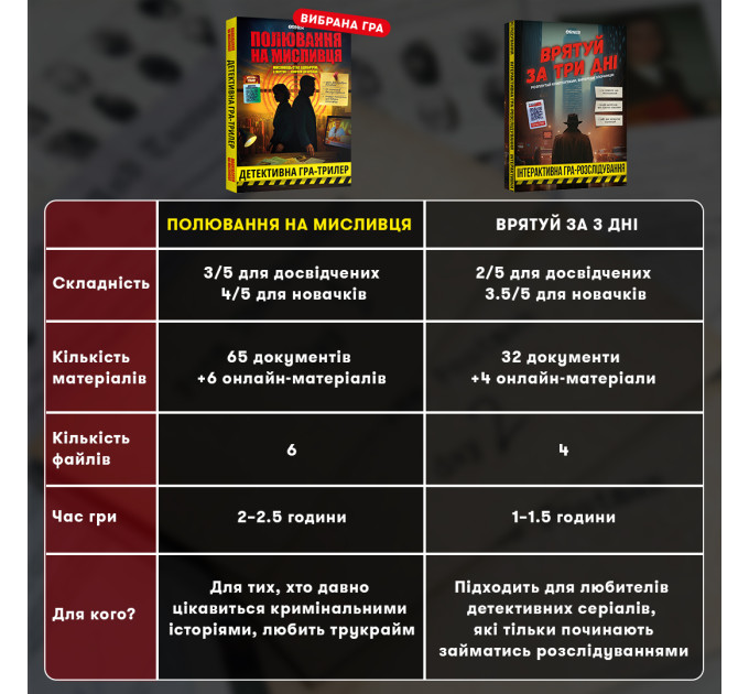 Orner Детективна гра-трилер Orner Полювання на мисливця (orner-3486)