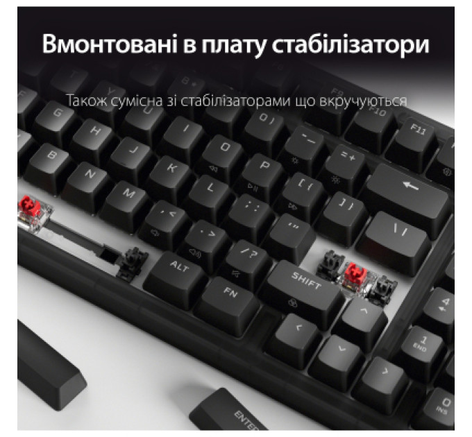 HyperX Клавіатура HyperX Origins 2 65 HX Red USB UA Black (B4QS3AA)