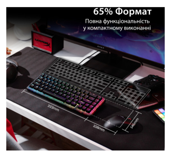 HyperX Клавіатура HyperX Origins 2 65 HX Red USB UA Black (B4QS3AA)