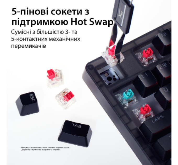 HyperX Клавіатура HyperX Origins 2 65 HX Red USB UA Black (B4QS3AA)