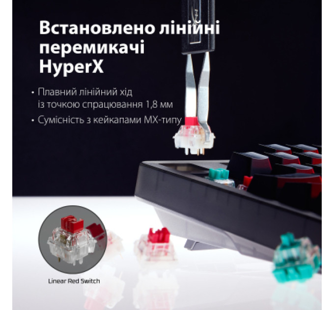 HyperX Клавіатура HyperX Origins 2 65 HX Red USB UA Black (B4QS3AA)