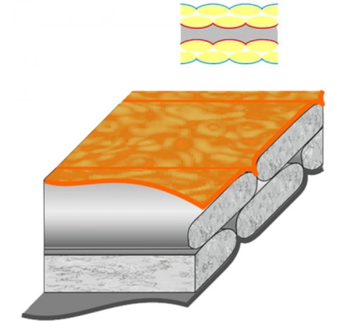 Спальний мішок Terra Incognita Siesta Regular 200 L бірюзовий/сірий (4823081506942)